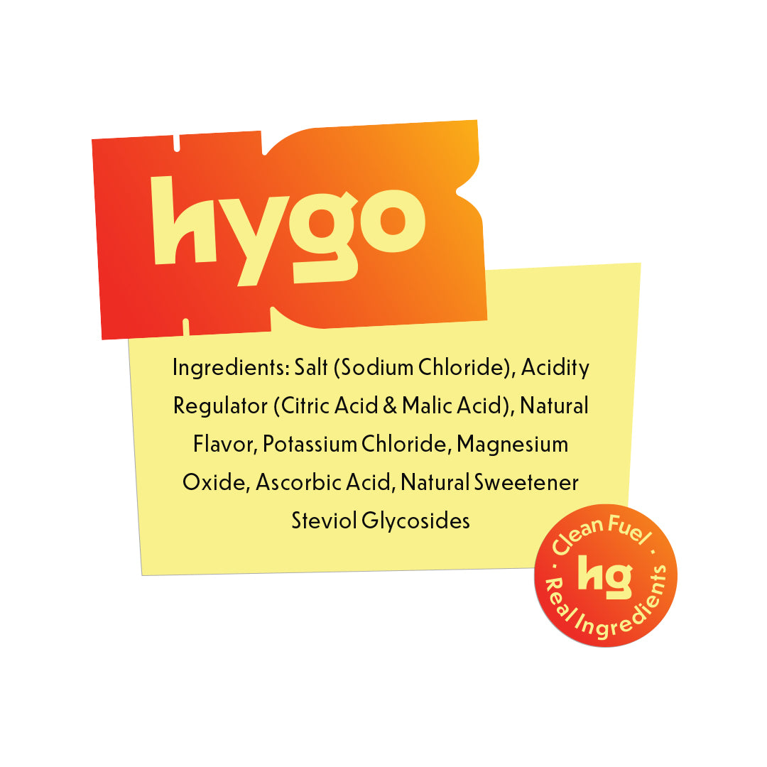 Electrolyte Variety Sample Pack (10 Sachets)